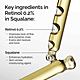 The Ordinary Retinol 0.2% in Squalane – Anti-Aging Face Serum