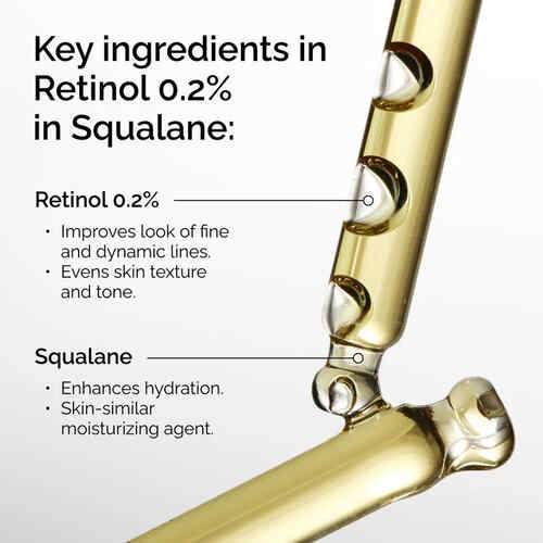 The Ordinary Retinol 0.2% in Squalane – Anti-Aging Face Serum